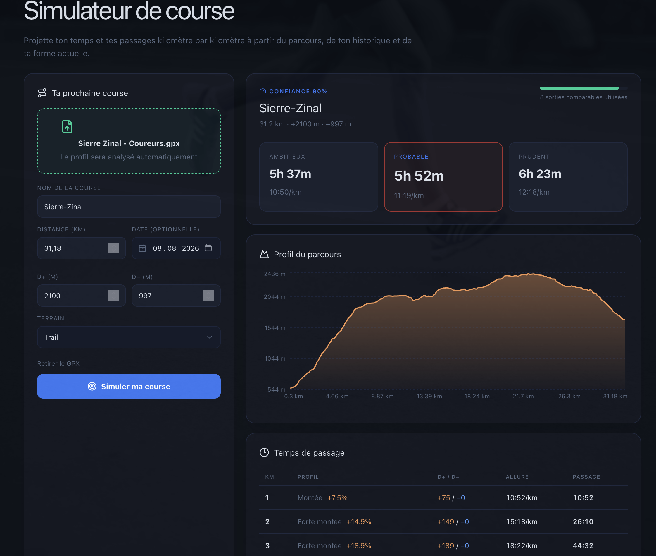 Simulateur de course MINDRAW affichant le profil GPX de Sierre-Zinal, trois scénarios et les temps de passage